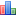 3dB Statistics